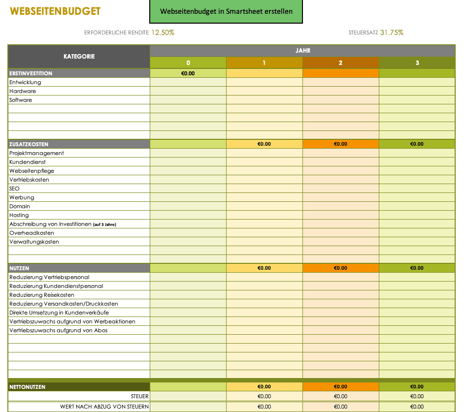 Budget. Excel Vorlage Kostenlos