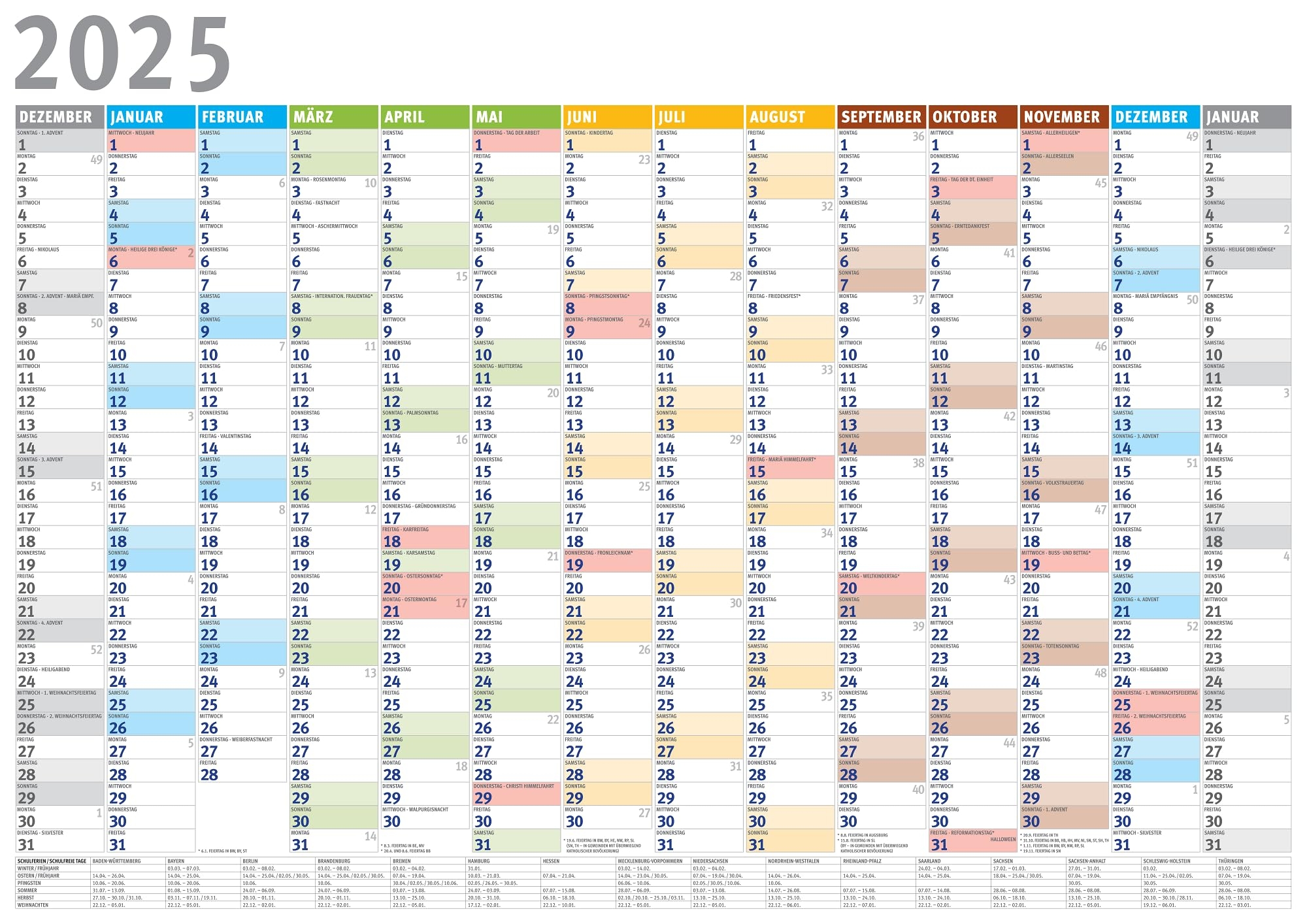 3x Din A3 Wandkalender F r 2025 Kalender Planer Jahresplaner Jahreskalender Familienplaner 29 7 Cm X 42 0 Cm B ro Schule Arbeit Werkstatt Amazon de B robedarf Schreibwaren