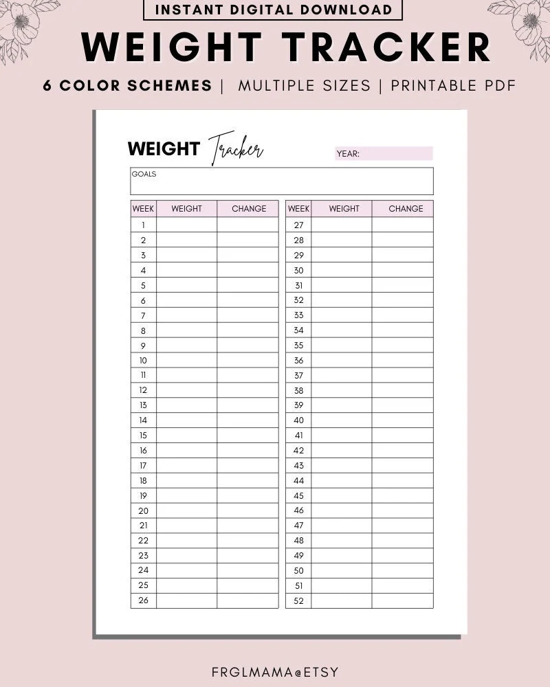 Abnehmkalender Weightloss A4 Etsy de