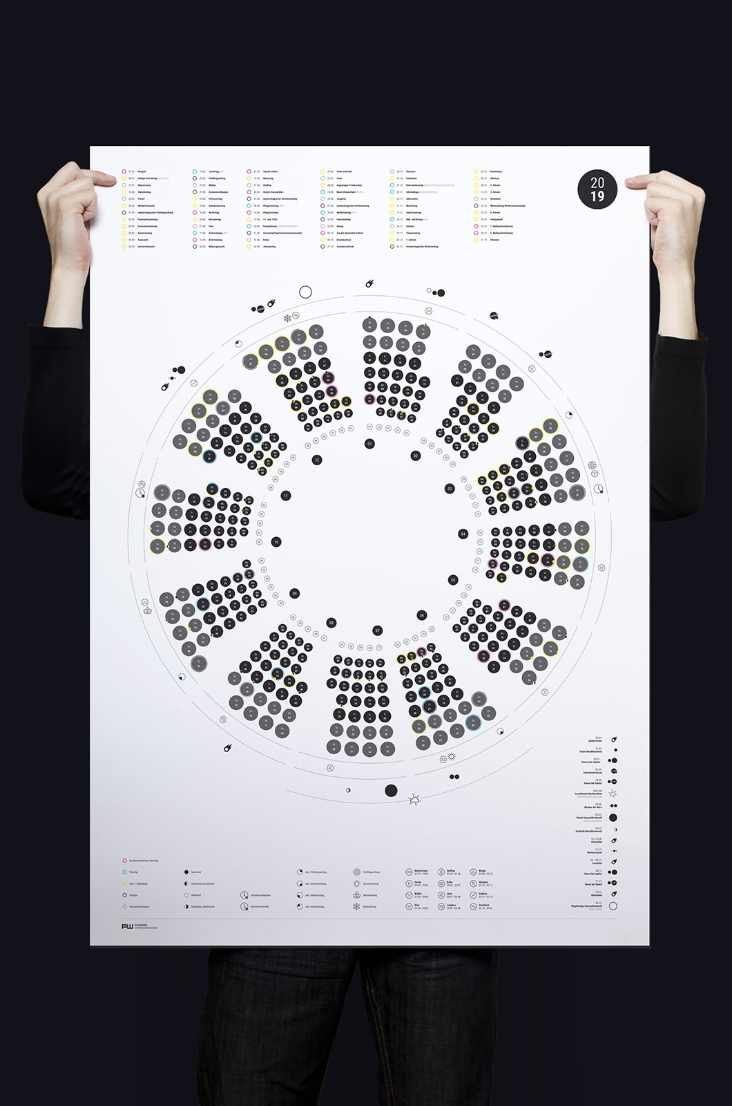 Kalender 2019 Noti