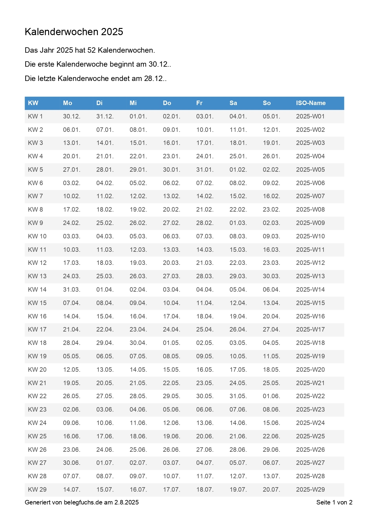 Kalender 2025 MIT kW Angabe PDF