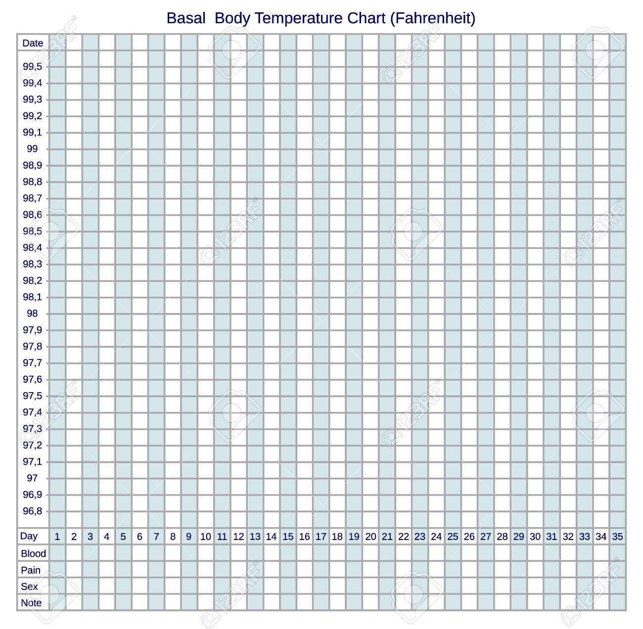 Basaltemperatur Diagramm Fahrenheit Zeitplan F r Die Selbstbef llung Die Tabelle Hilft Den Monatlichen Zyklus Den Eisprung Und Die Gesundheit Zu Verfolgen Nat rliche Familienplanung Lizenzfrei Nutzbare SVG Vektorgrafiken Clip Arts 