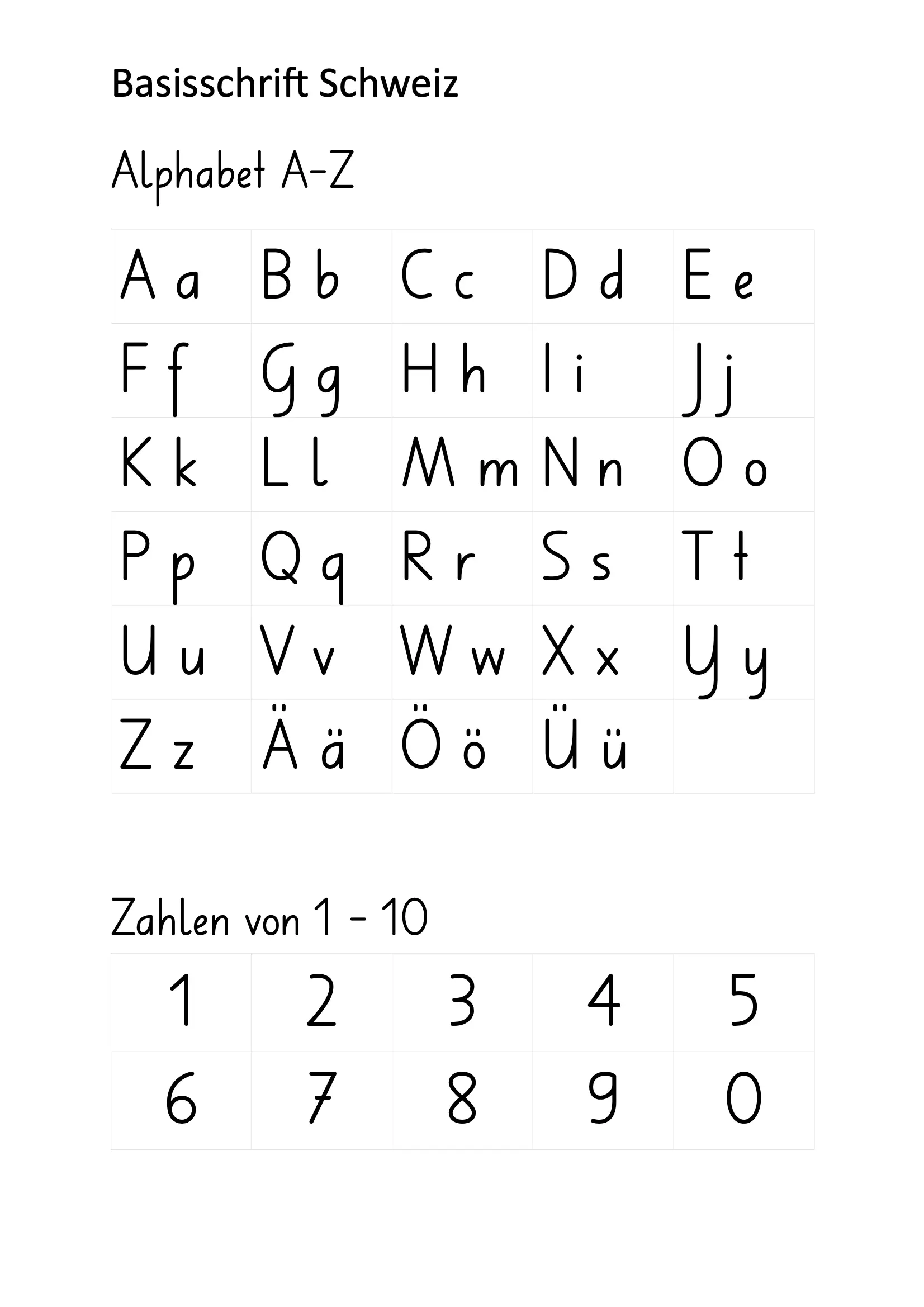 Basisschrift Buchstaben Zum Ausdrucken Gratis Vorlage Basisschrift Buchstaben Zum Ausdrucken Gratis Vorlage