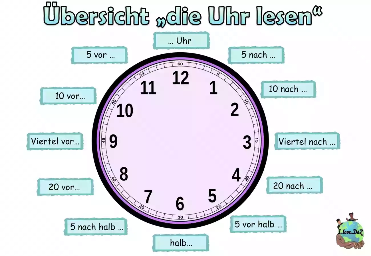  bersicht Die Uhr Lesen Mit Arbeitsblatt DaZ Unterrichtsmaterial Im Fach DaZ DaF
