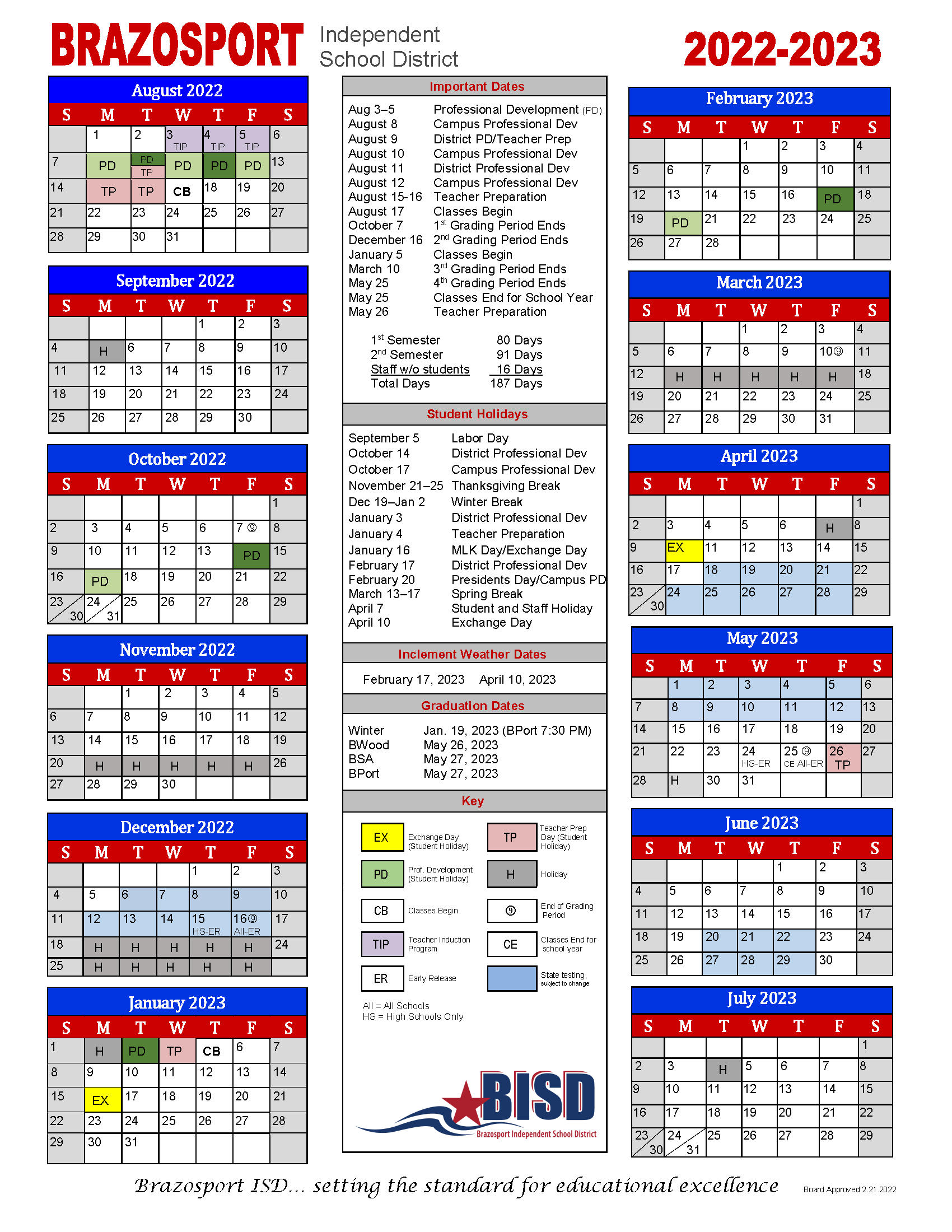 BISD Board Approves 2022 2023 School Calendar Brazosport Independent School District