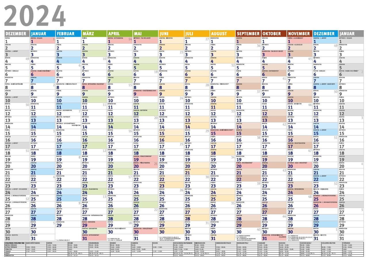 Kalender 2025Österreich Zum Ausdrucken Kalenderpedia PDF