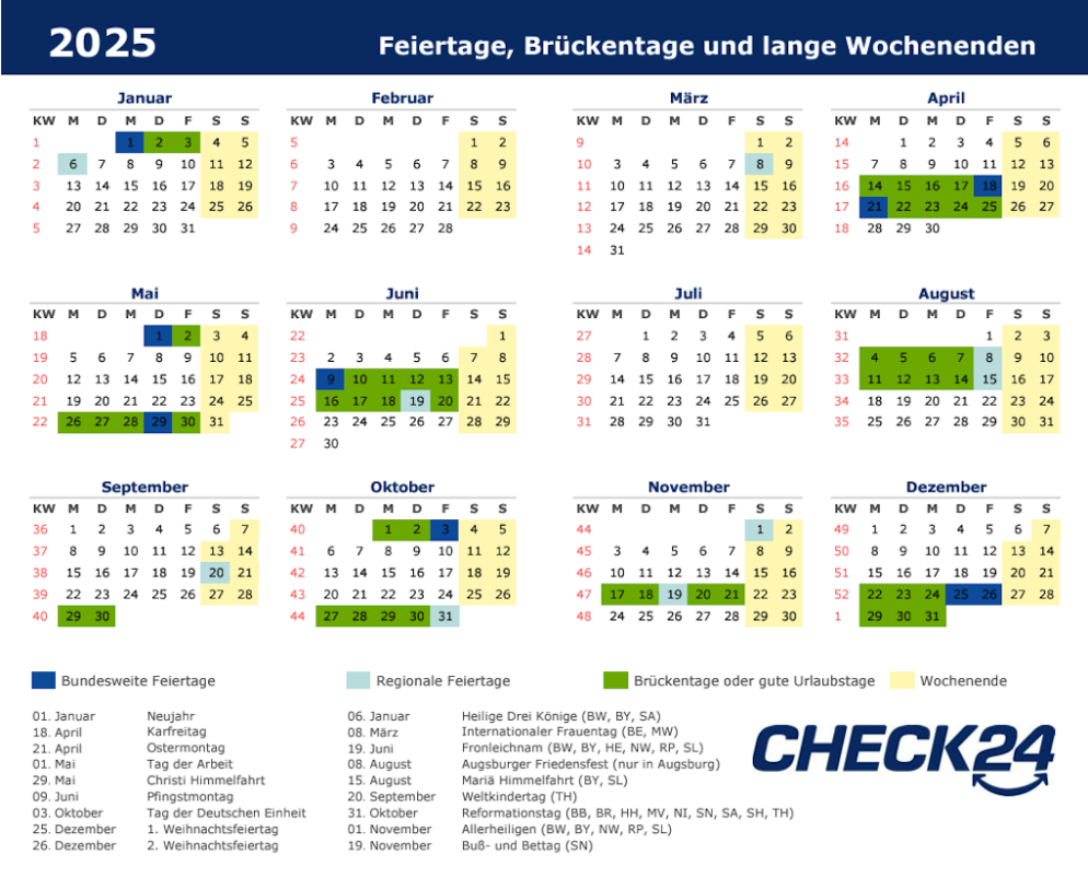 Br ckentage 2025 Tipps F r Die Urlaubsplanung CHECK24