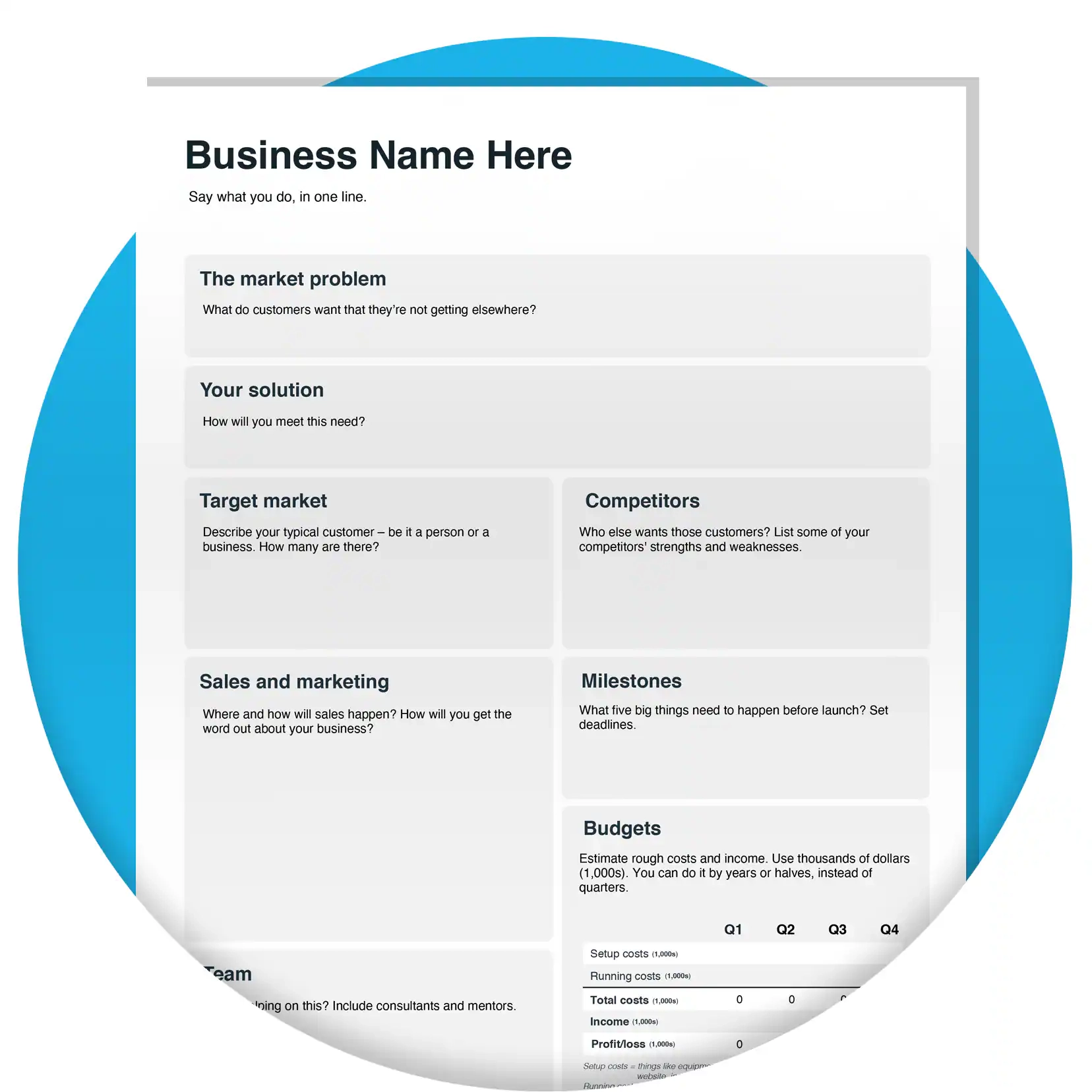 Business Plan Vorlage Kostenlos