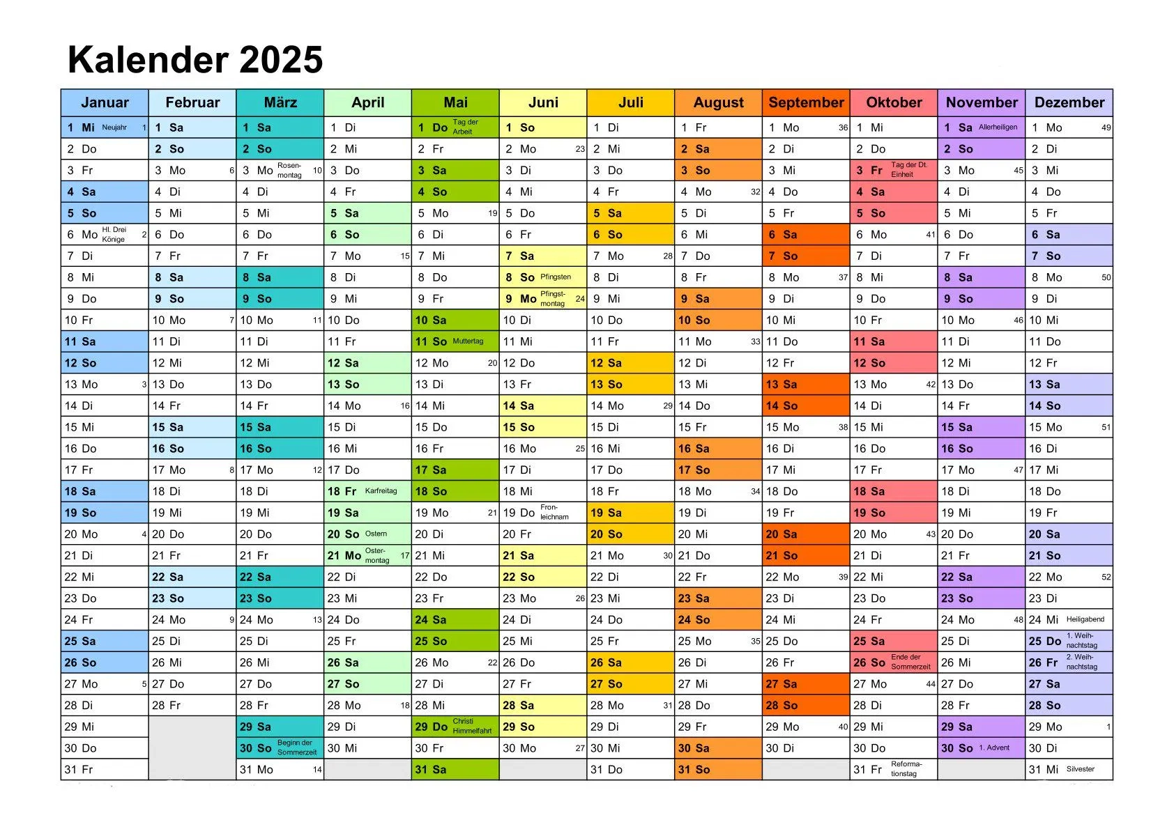 Calendar 2025 12 Months Single Page PDF Download Printable Set Instant Landscape Portrait Etsy