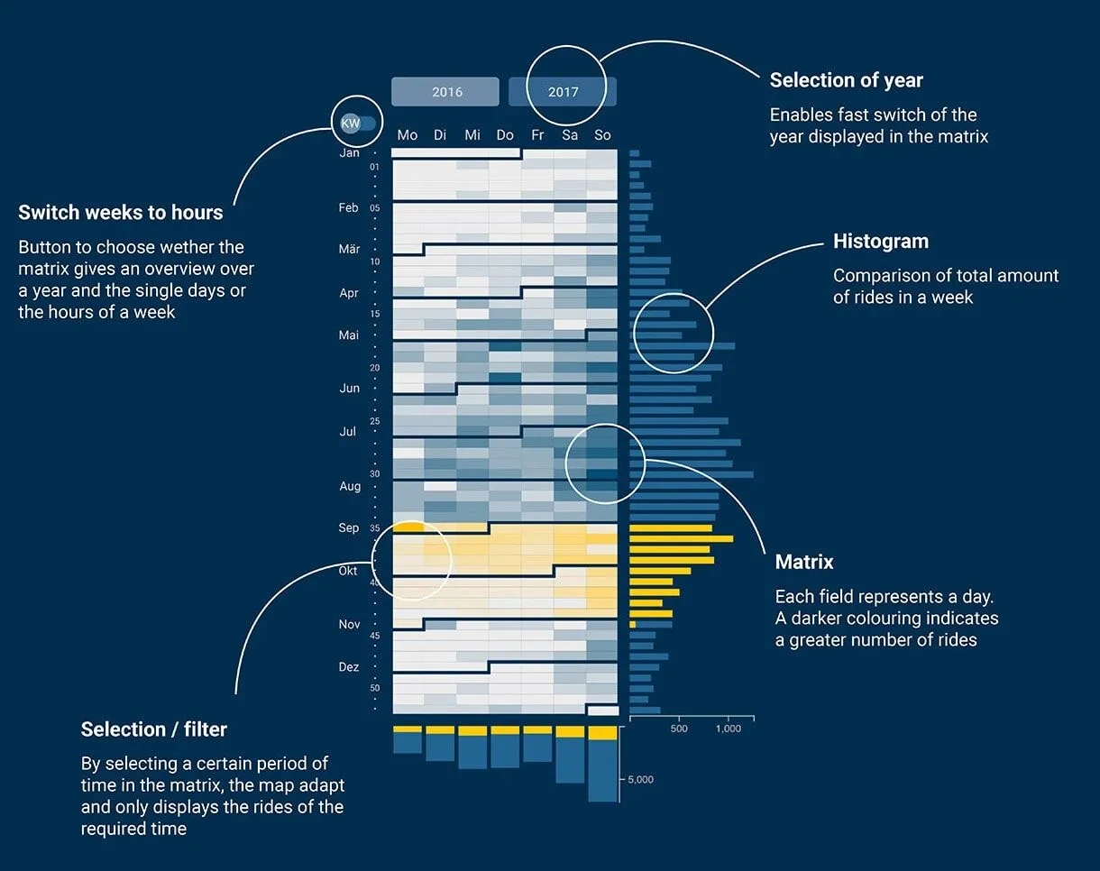 Calendar Heatmap In Excel PolicyViz