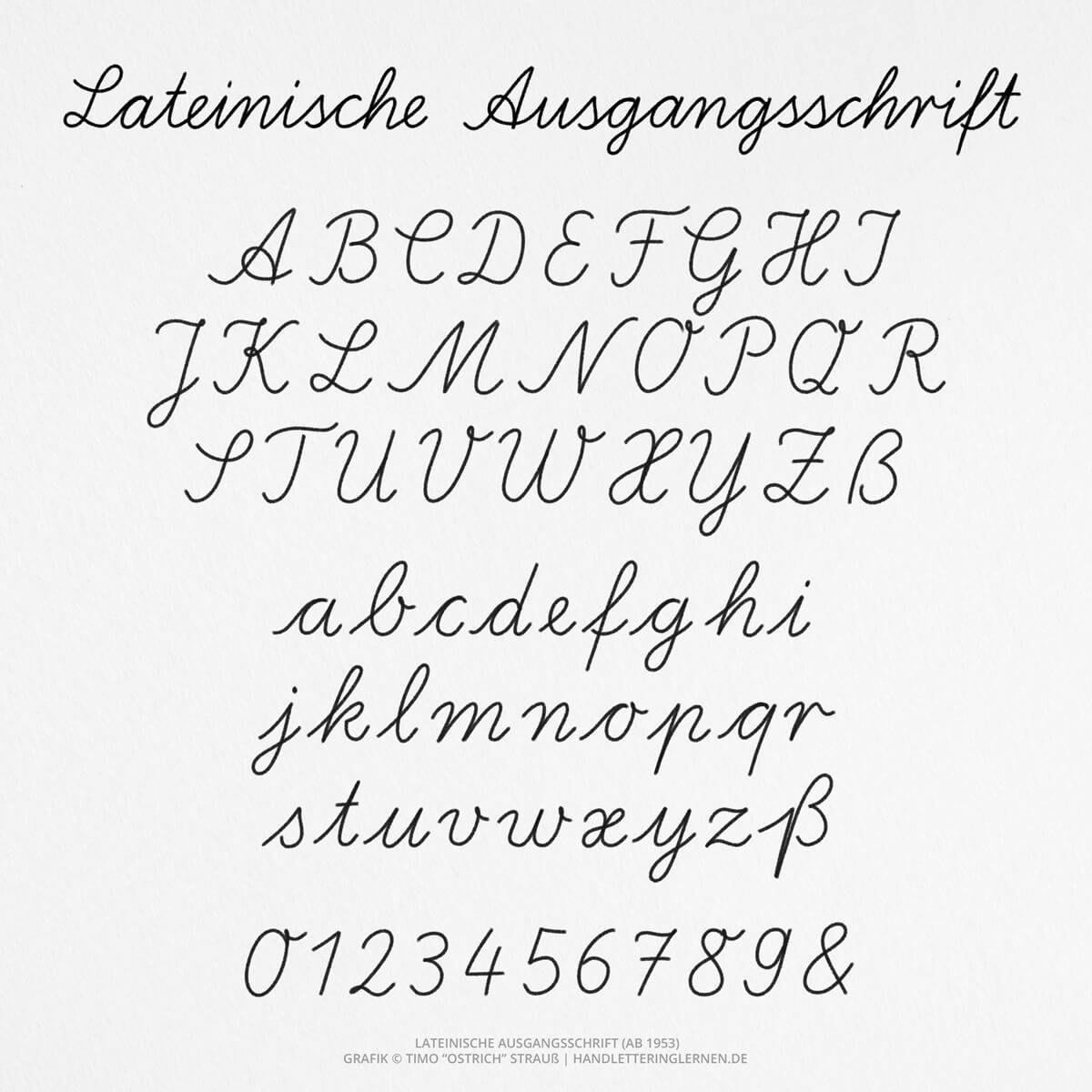 Das Schreibschrift Alphabet bersicht Zum Lernen Ausdrucken