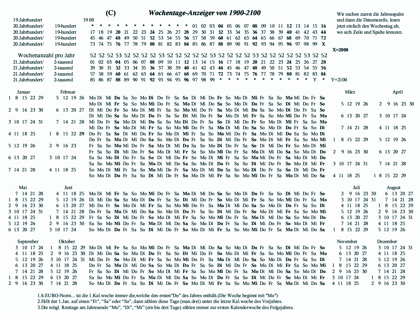 Datei Kalenderwoche png Wikipedia