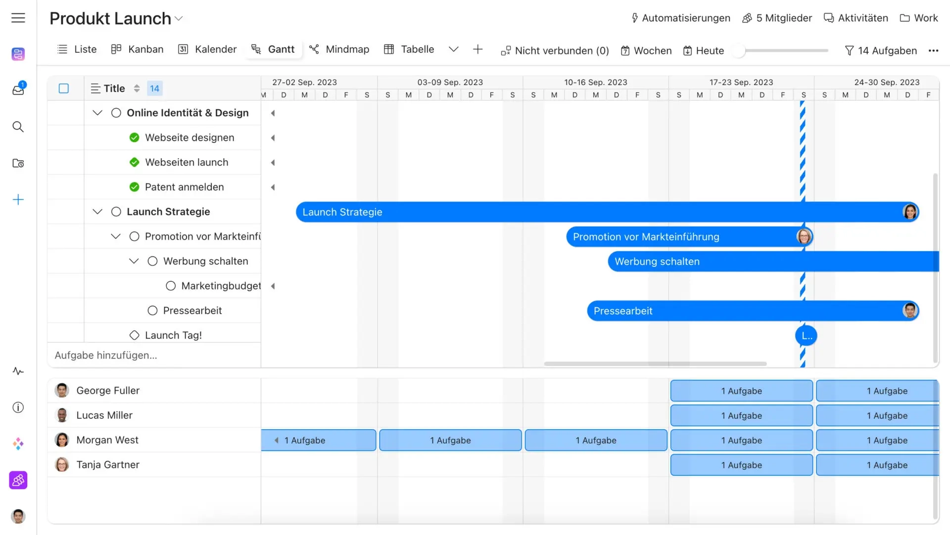Der Ultimative Guide Zum Projektzeitplan Schritt f r Schritt Zum Erfolg Zenkit