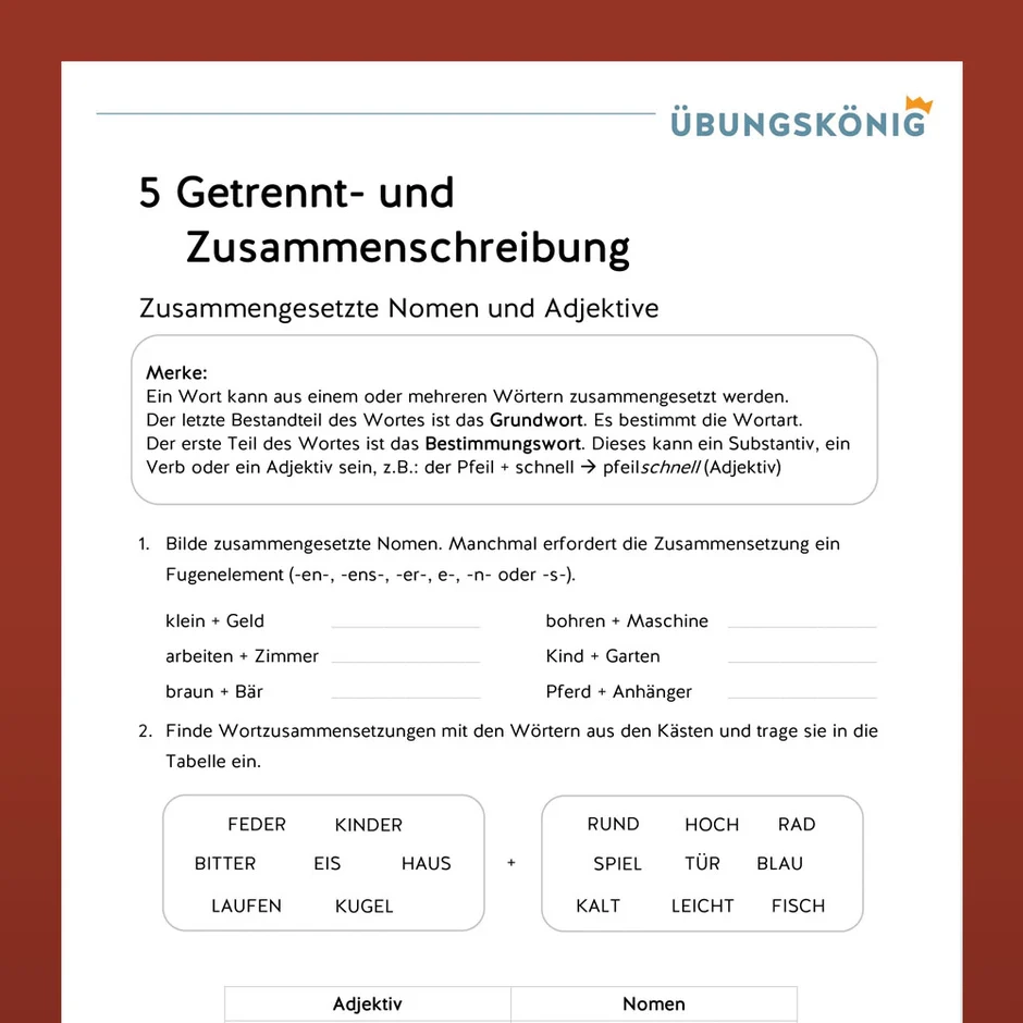 Deutsch 5 6 Klasse Wiederholungen Zur Rechtschreibung Teil 1 Deutsch 5 6 Klasse Wiederholungen Zur Rechtschreibung Teil 1