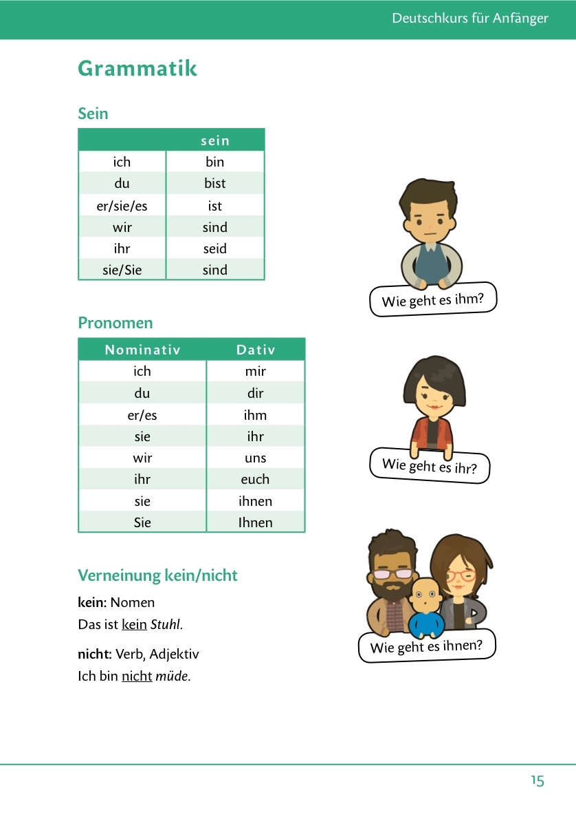 Deutschkurs F r Anf nger