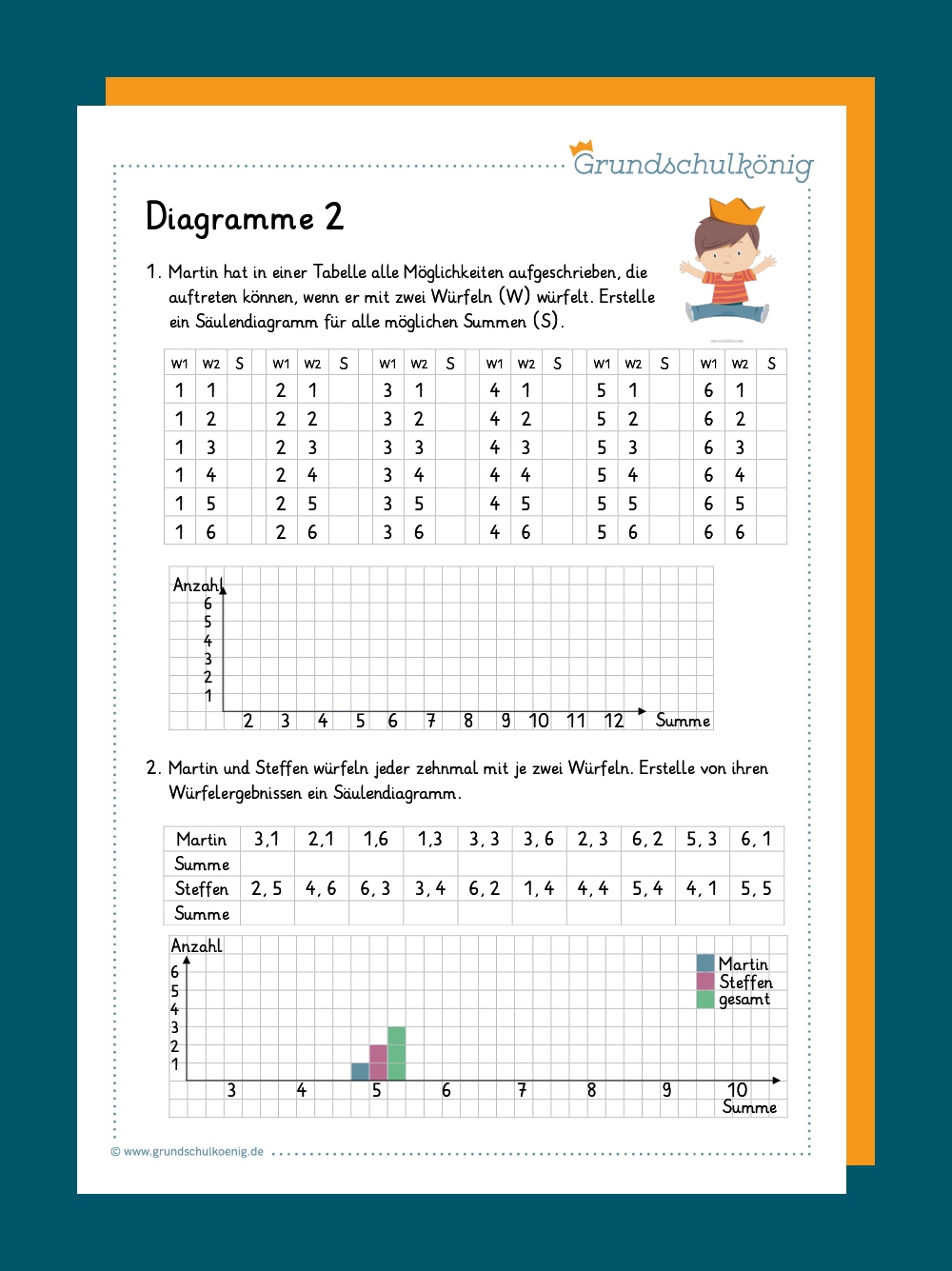 Diagramme Mathe 4 Klasse