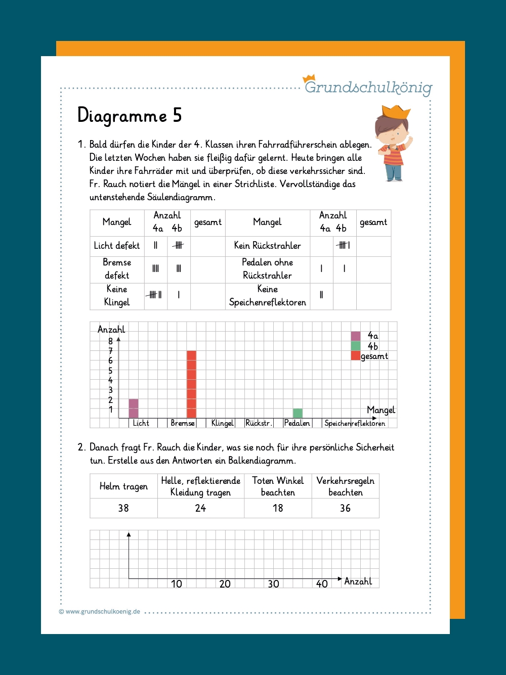 Diagramme Mathe 4 Klasse