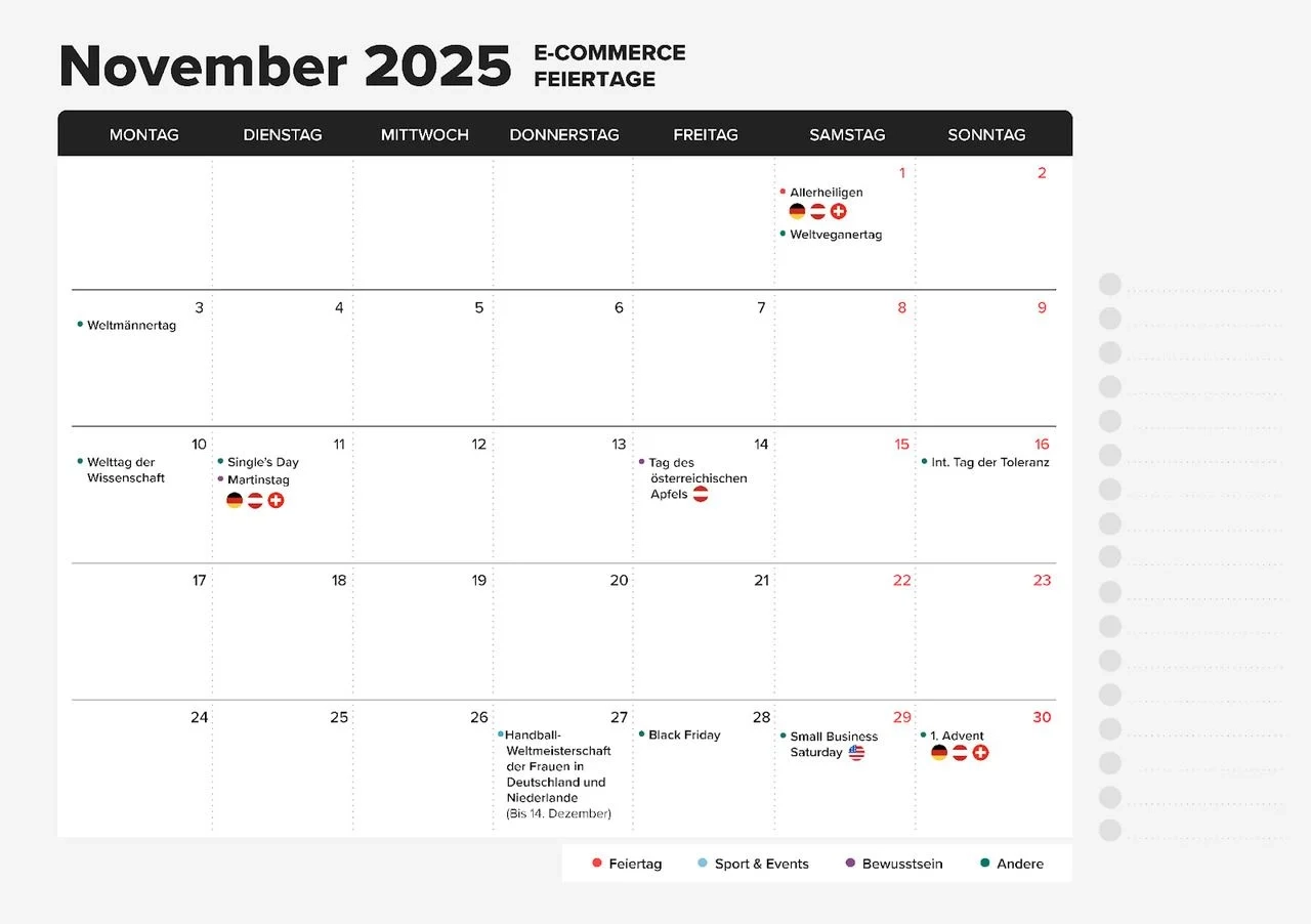 E Commerce Kalender 2025 Printful