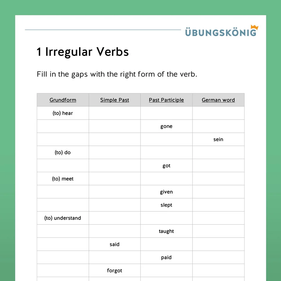 Englisch 6 Klasse Wiederholung Des Jahresstoffs 2