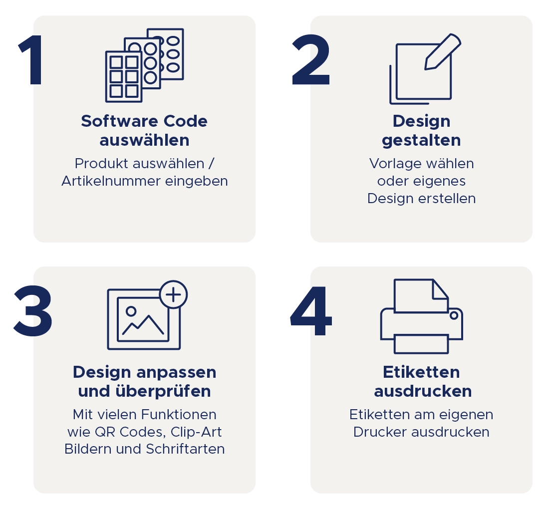 Software Zum Kalender A5 Drucken