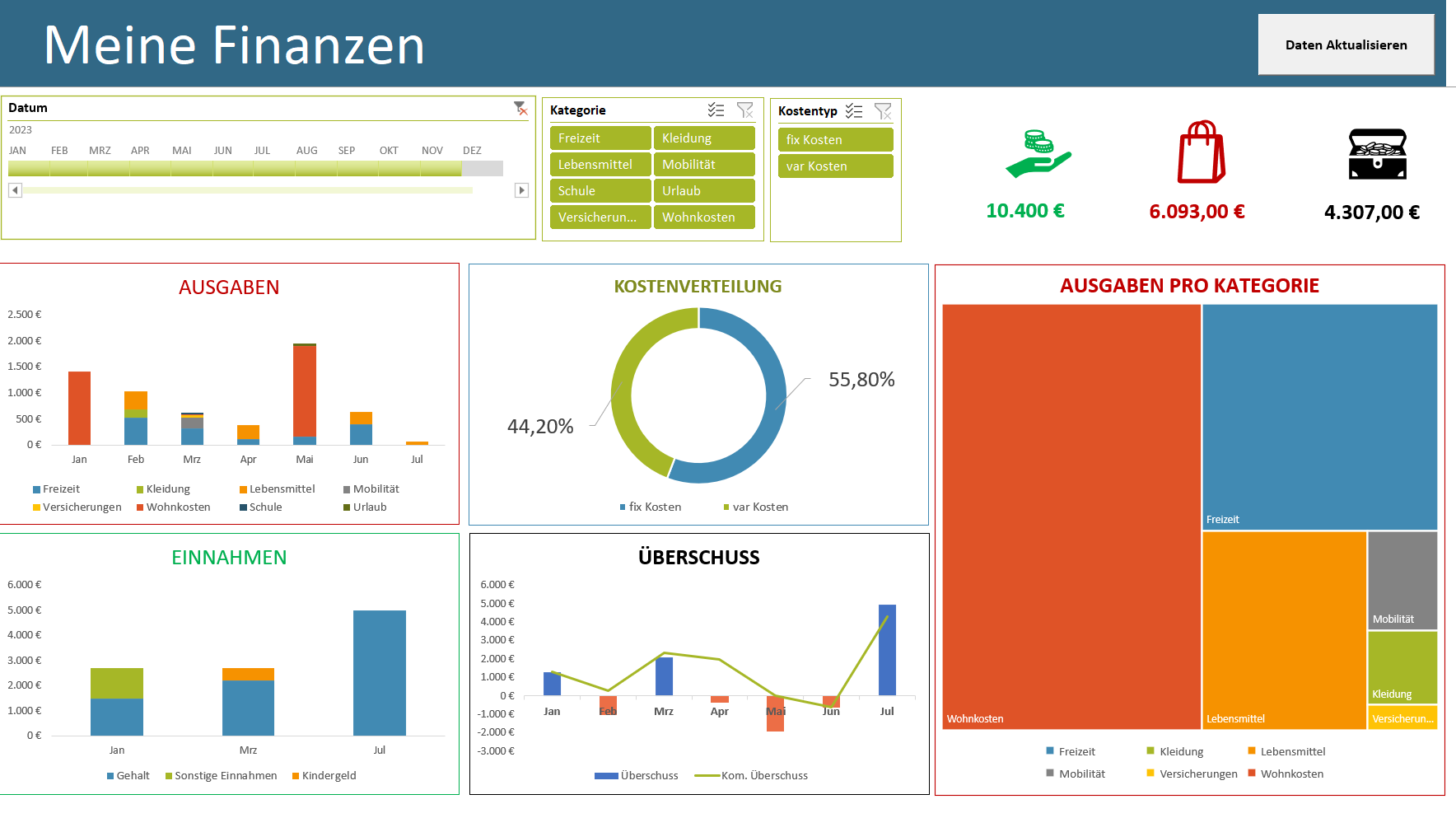 Haushaltsbuch Kostenlos Excel -Vorlagen