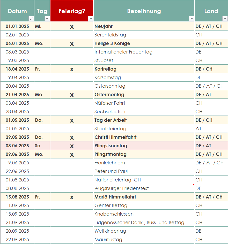 Excel Urlaubsplaner 2025 Mit Abwesenheitsgr nden Und Feiertagen Office lernen Ablefy