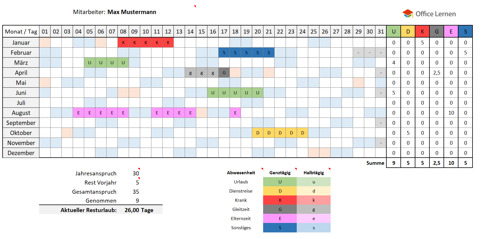 Excel Urlaubsplaner 2025 Mit Abwesenheitsgr nden Und Feiertagen Office lernen Ablefy