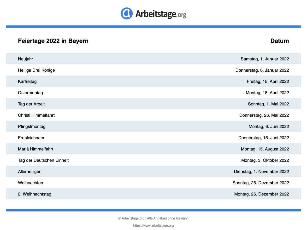 Feiertage 2022 In Bayern Termine Infos