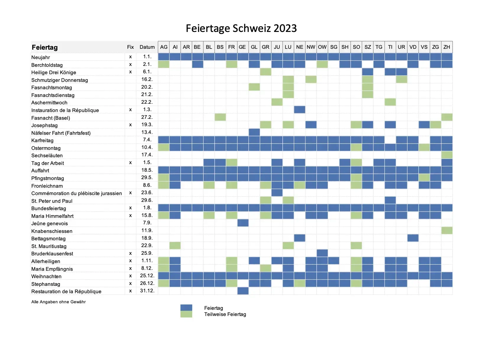 Kalender 2023 MIT Feiertage