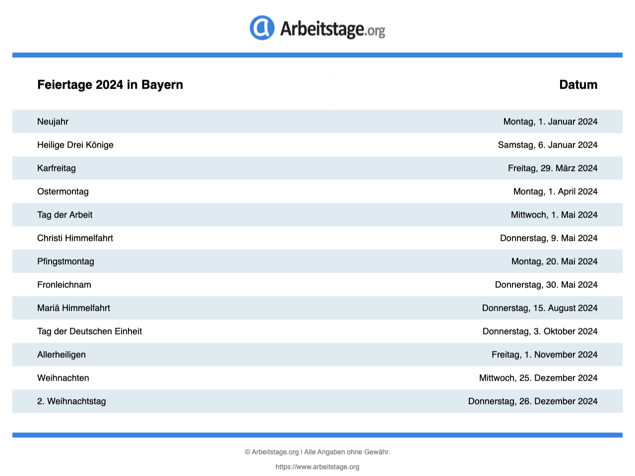 Feiertage 2024 In Bayern Termine Infos