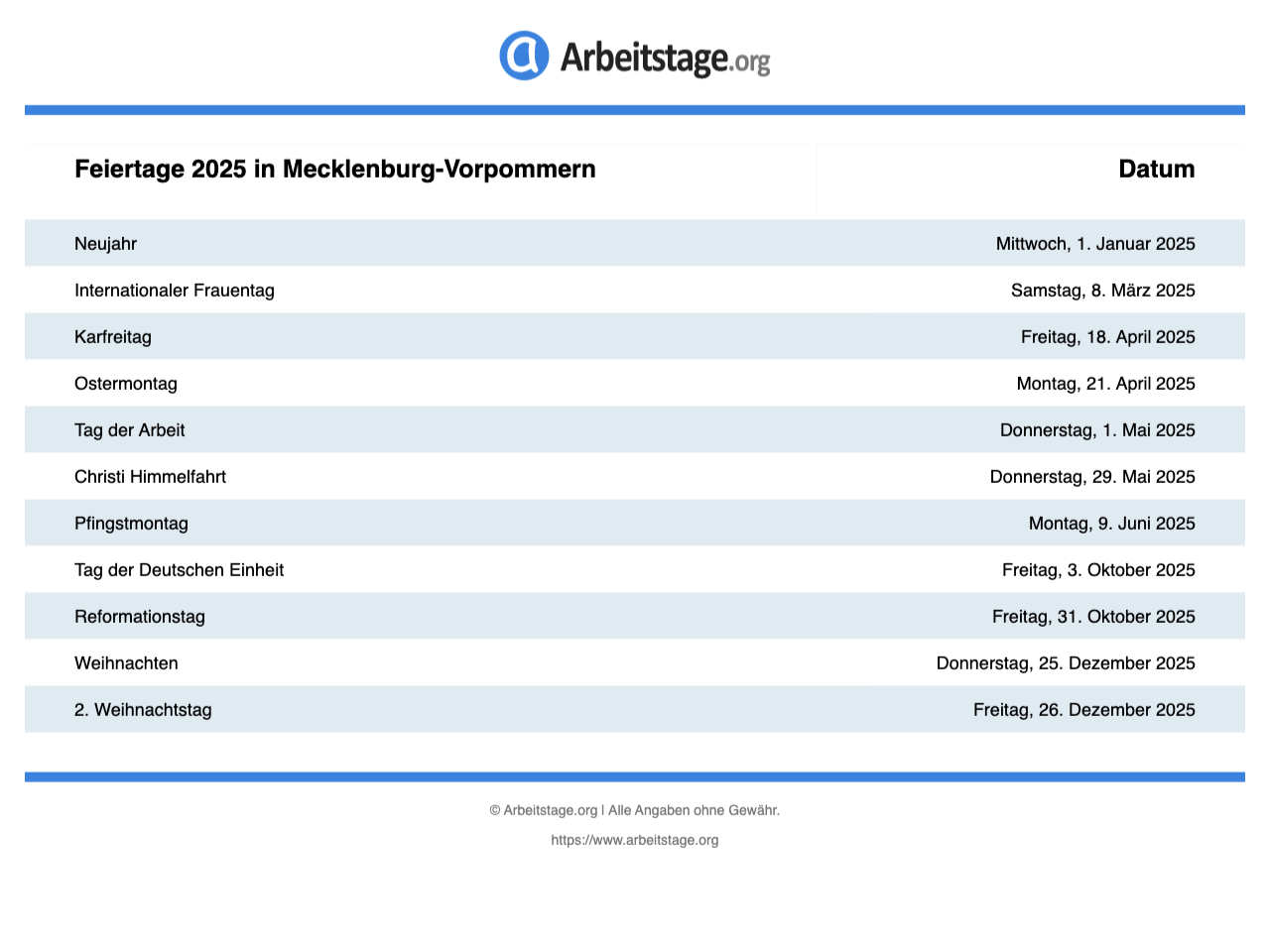 Feiertage 2025 In Mecklenburg Vorpommern Termine Infos