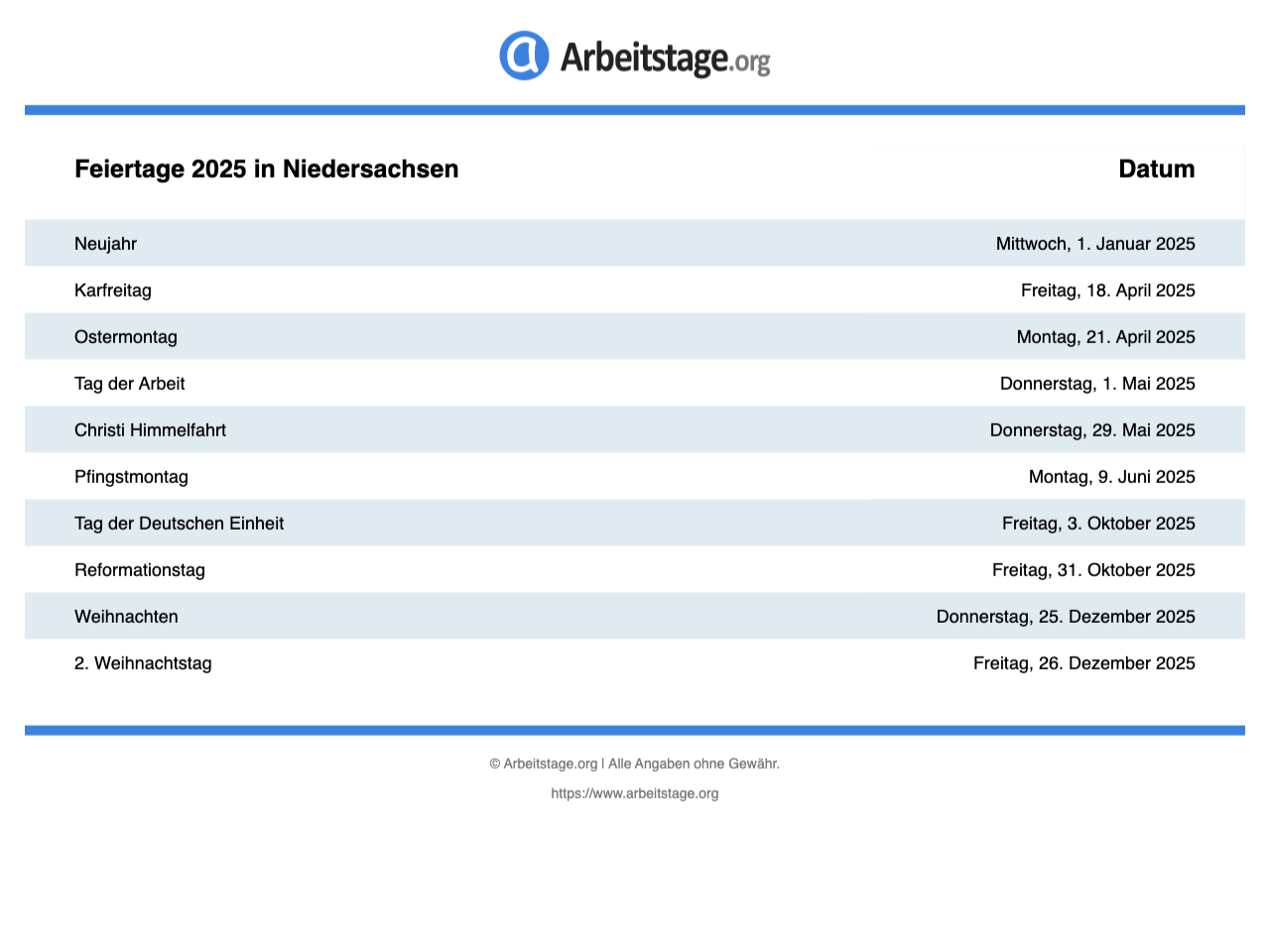 Feiertage 2025 In Niedersachsen Termine Infos