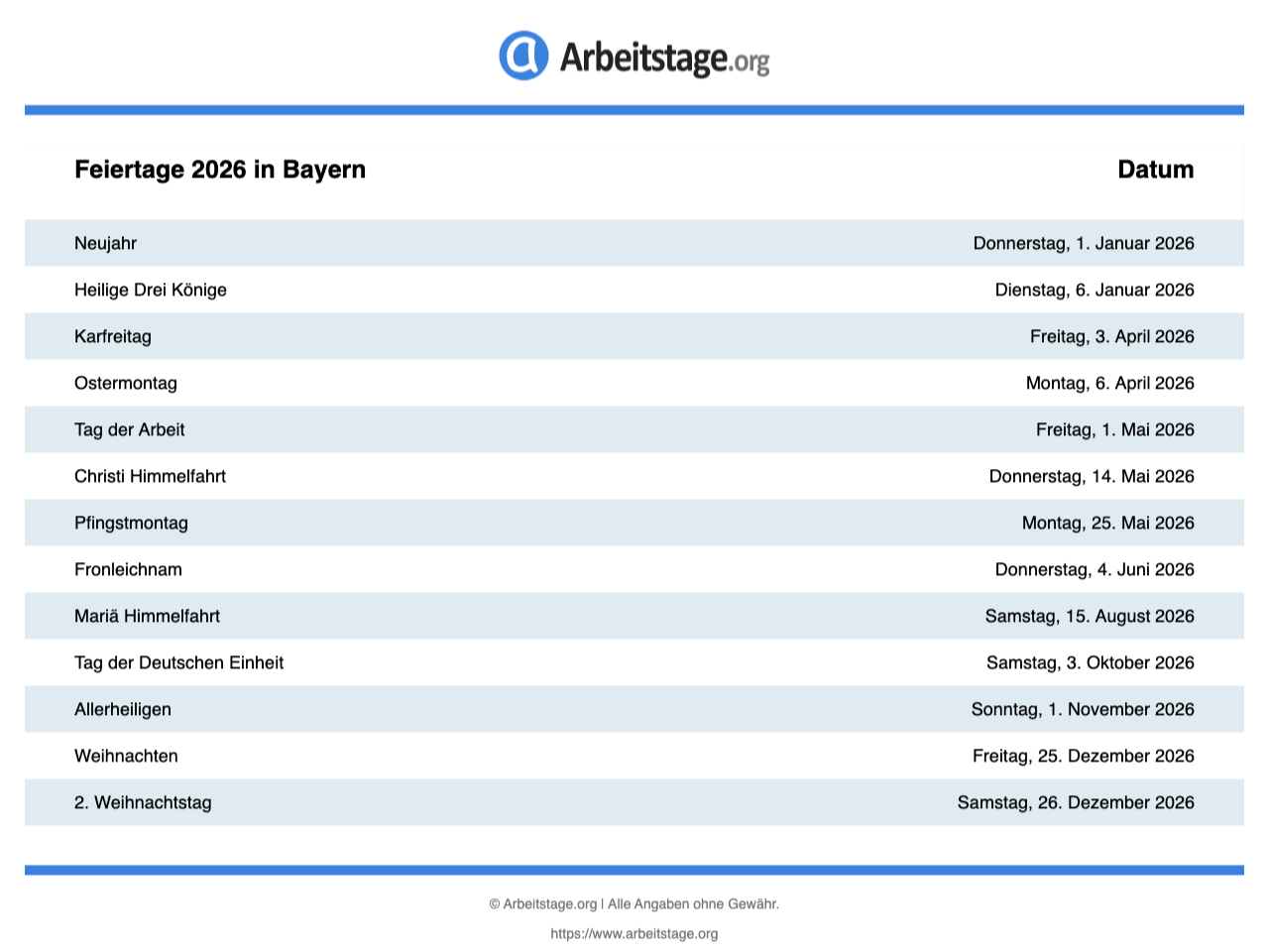 Feiertage 2026 In Bayern Termine Infos