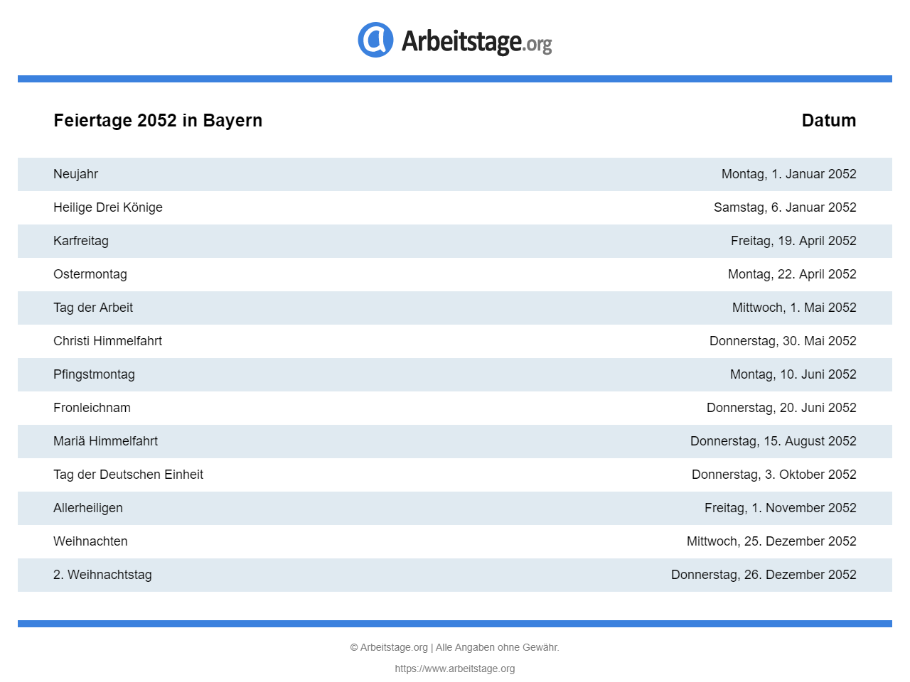 Feiertage 2052 In Bayern Termine Infos