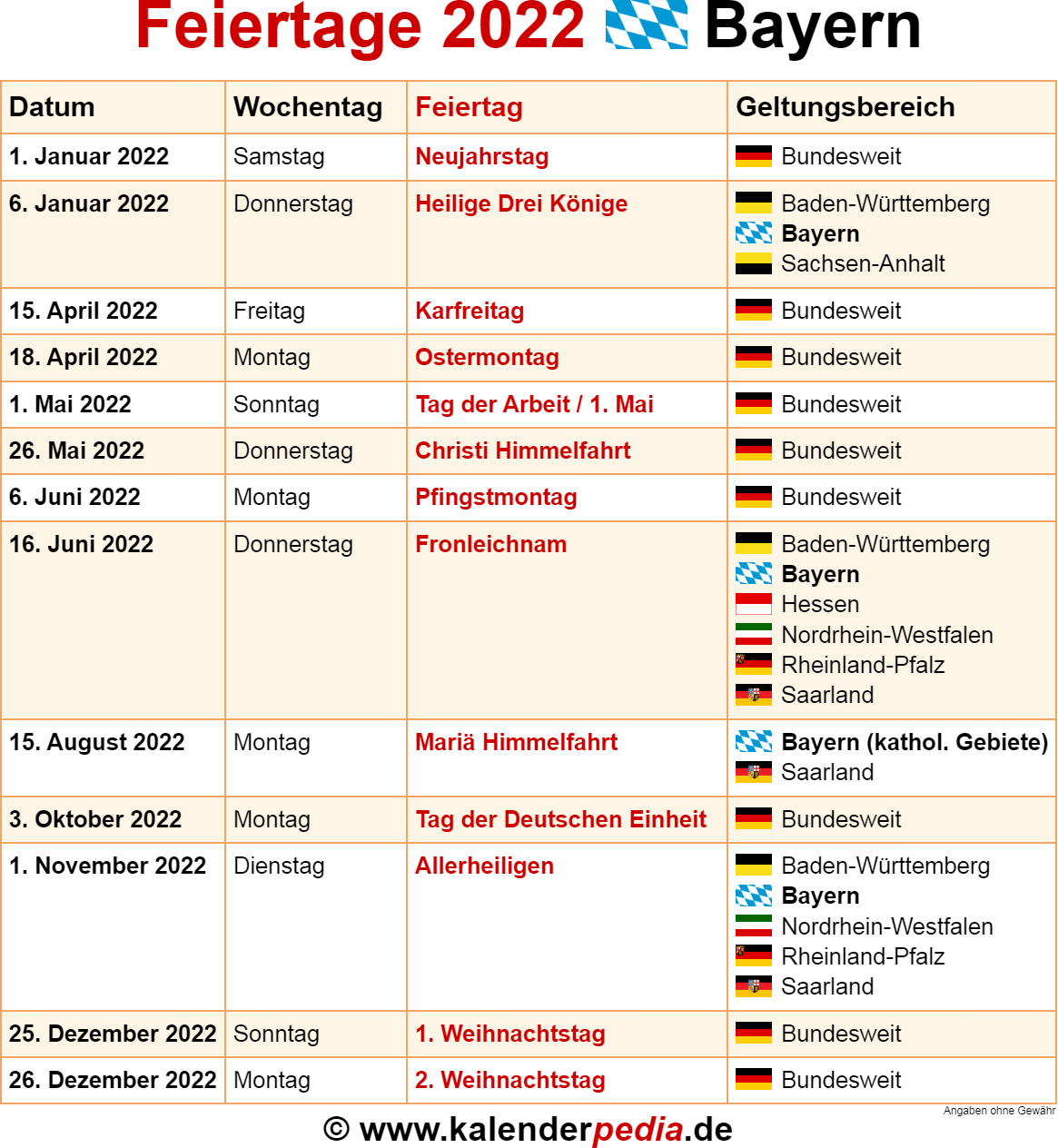 Feiertage Bayern 2022 Kalenderpedia