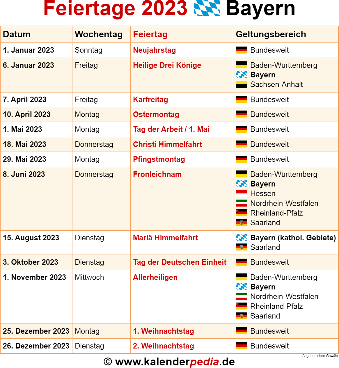 Feiertage Bayern 2023 Kalenderpedia