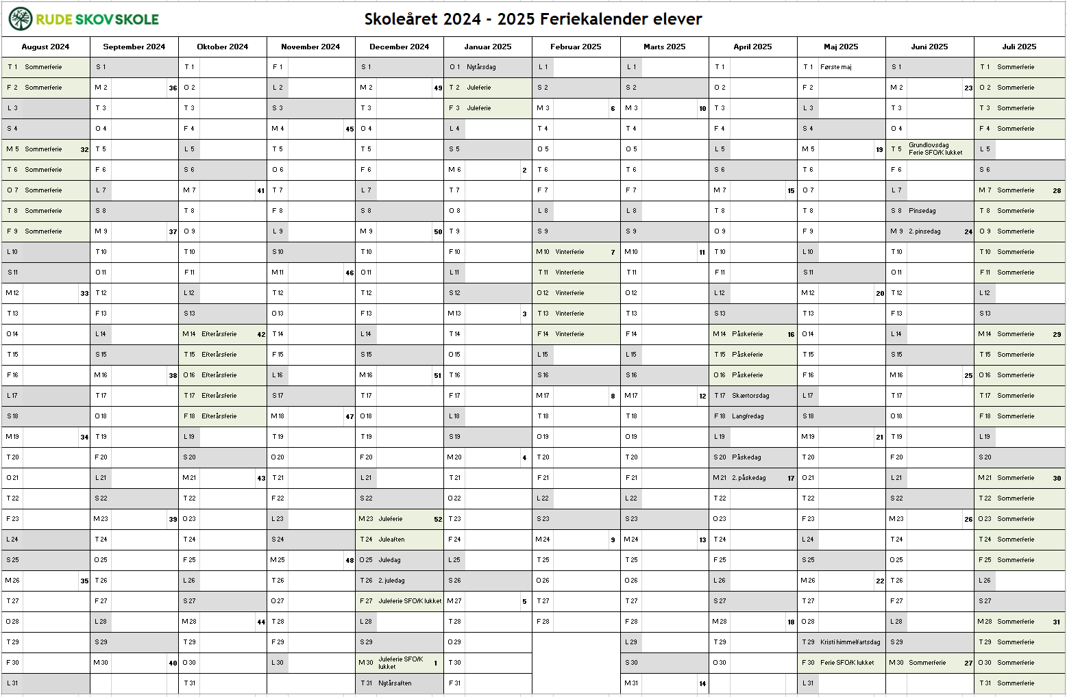 Sommerferie 2025 Kalender
