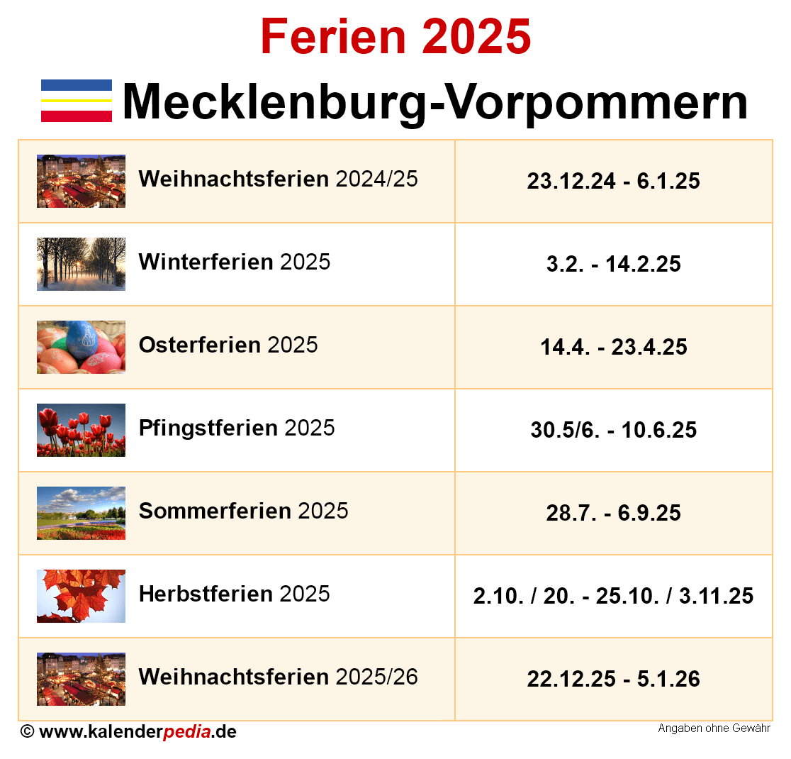 Ferien Mecklenburg Vorpommern 2025 bersicht Der Ferientermine Ferien Mecklenburg Vorpommern 2025 bersicht Der Ferientermine