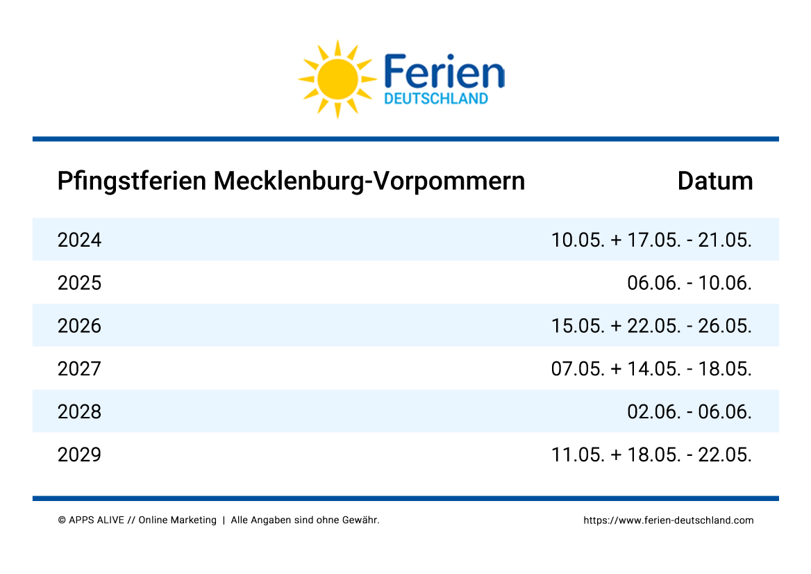 Ferien MV Mecklenburg Vorpommern 2024 2025 2026 2027 2028 2029 Termine Tipps Ferien MV Mecklenburg Vorpommern 2024 2025 2026 2027 2028 2029 Termine Tipps