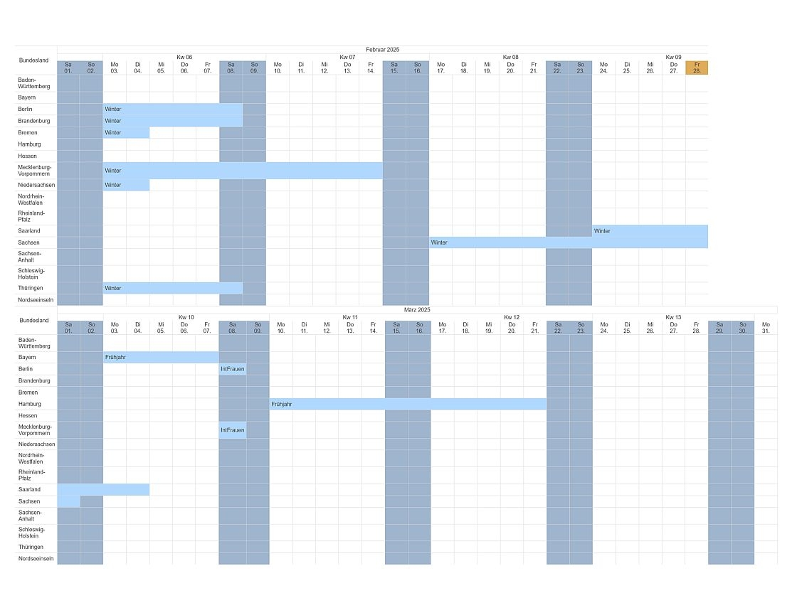 Ferienkalender Schulferien Solution Research GmbH