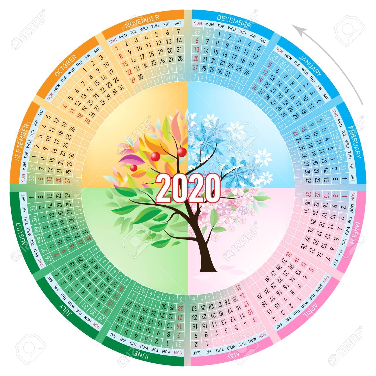 Four Season Circle Calendar Template Spring Summer Autumn And Winter Collage Tree With Green Orange Yellow And Brown Leaves Flower And Bare Branches With Snowflakes Royalty Free SVG Cliparts Vectors And Stock