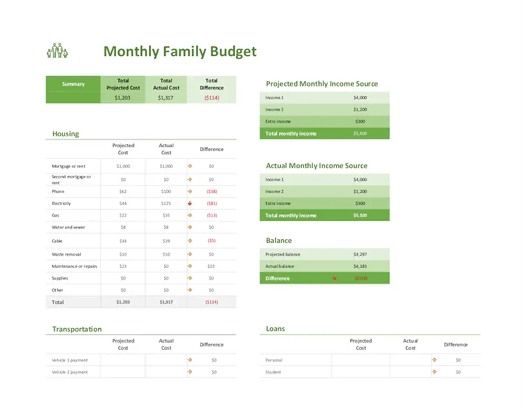 Free Budget Templates Microsoft Create