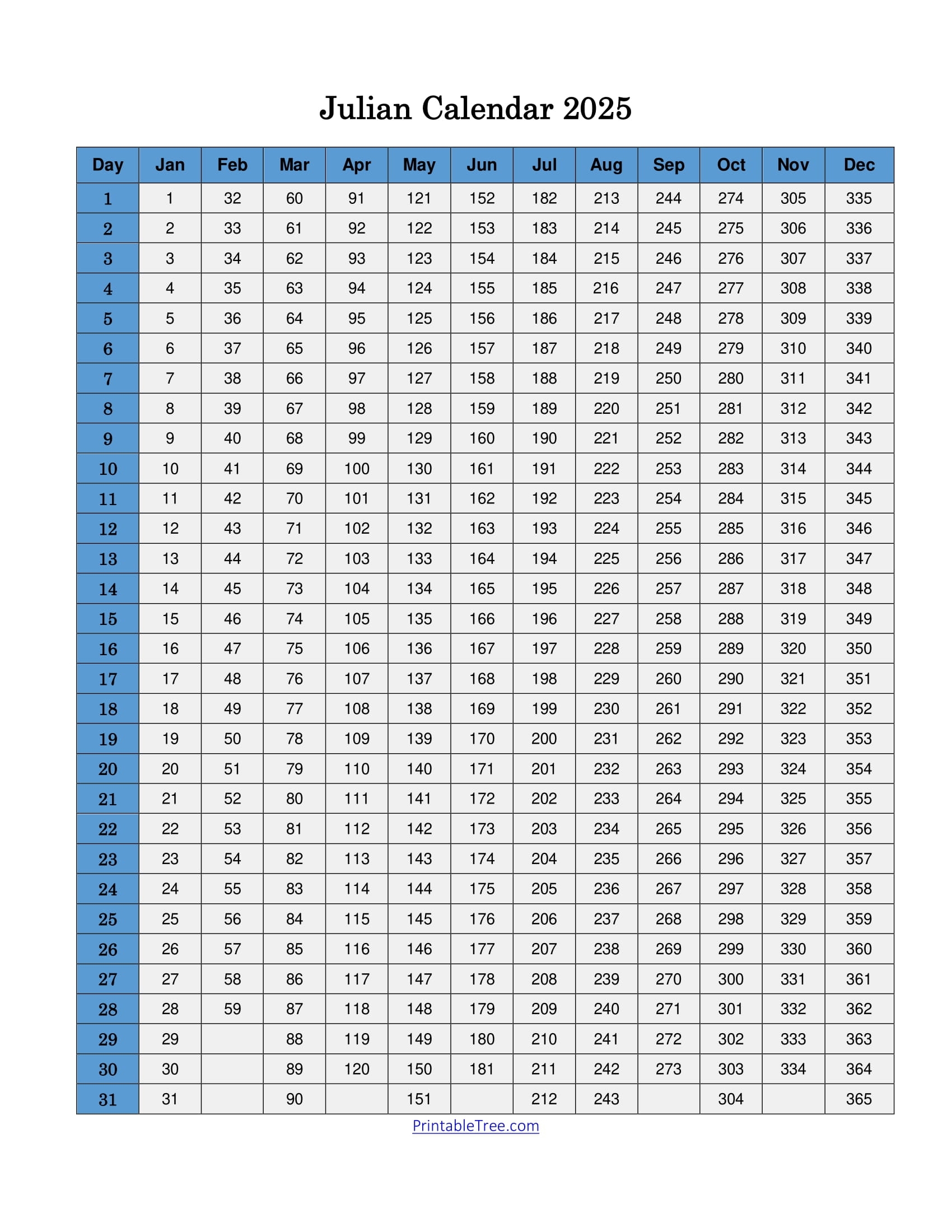 Kalenderblatt Jänner 2025