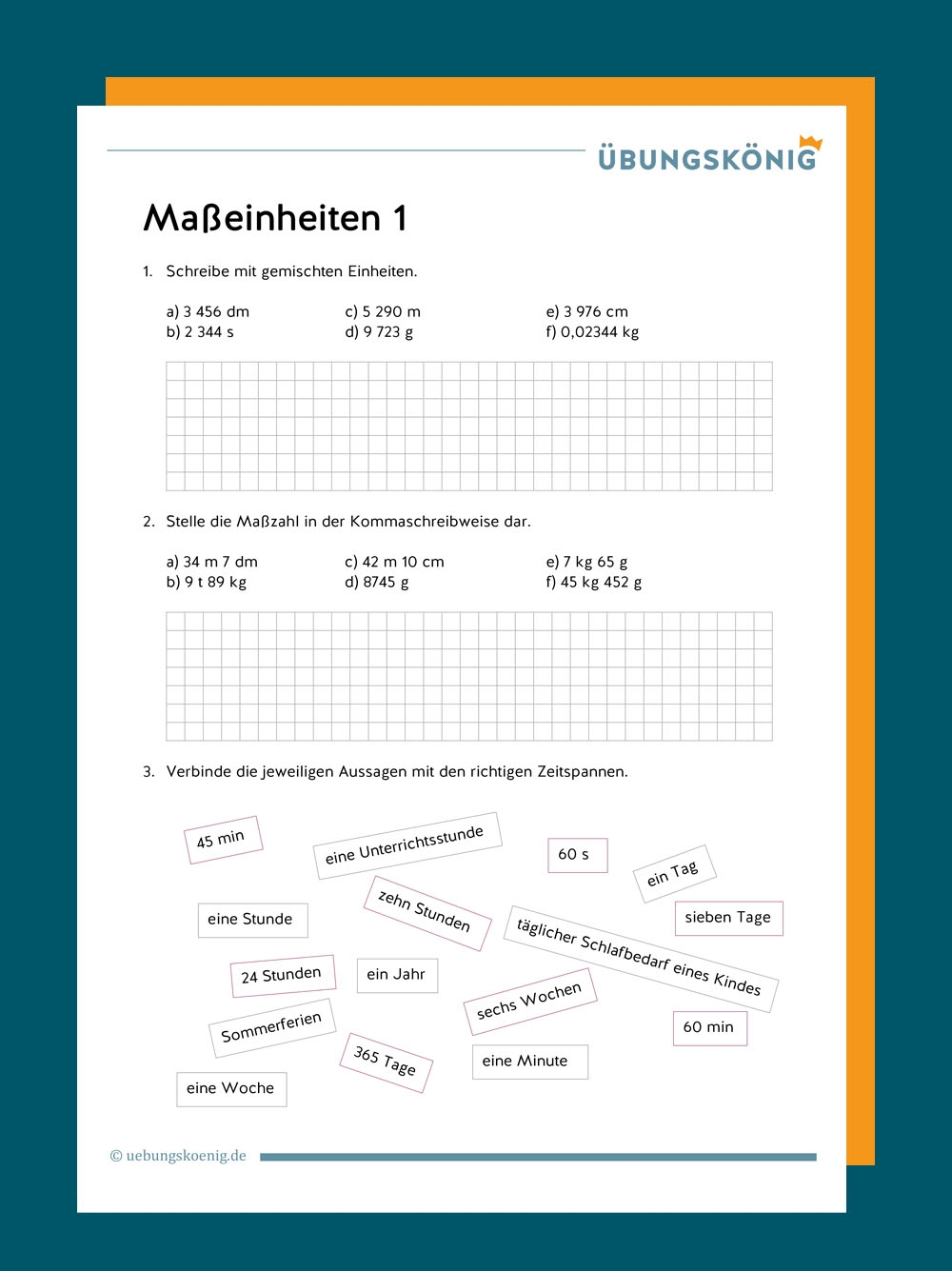 Gr en Und Ihre Einheiten