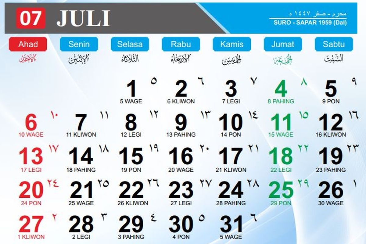 Hari Jumat 18 Juli 2025 Weton Apa Ini Hitungan Neptu Dan Maknanya Menurut Primbon Jawa