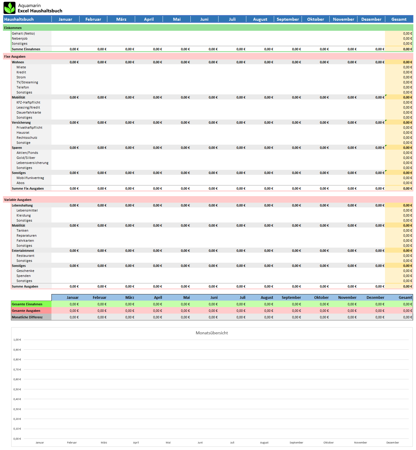 Haushaltsbuch Excel Vorlage Kostenlos Und Ohne Registrierung