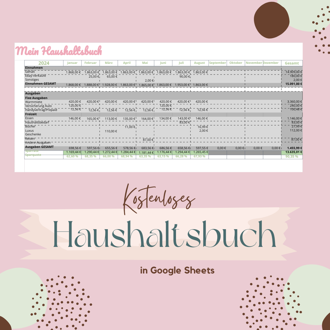Haushaltsbuch Vorlage Mit Google Sheets Money Mit Miri