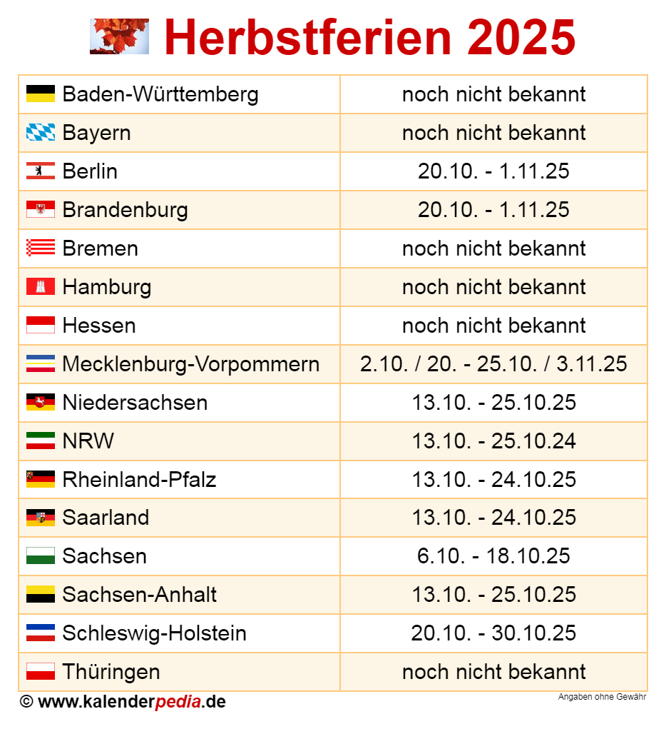 Herbstferien 2025 In Deutschland alle Bundesl nder 