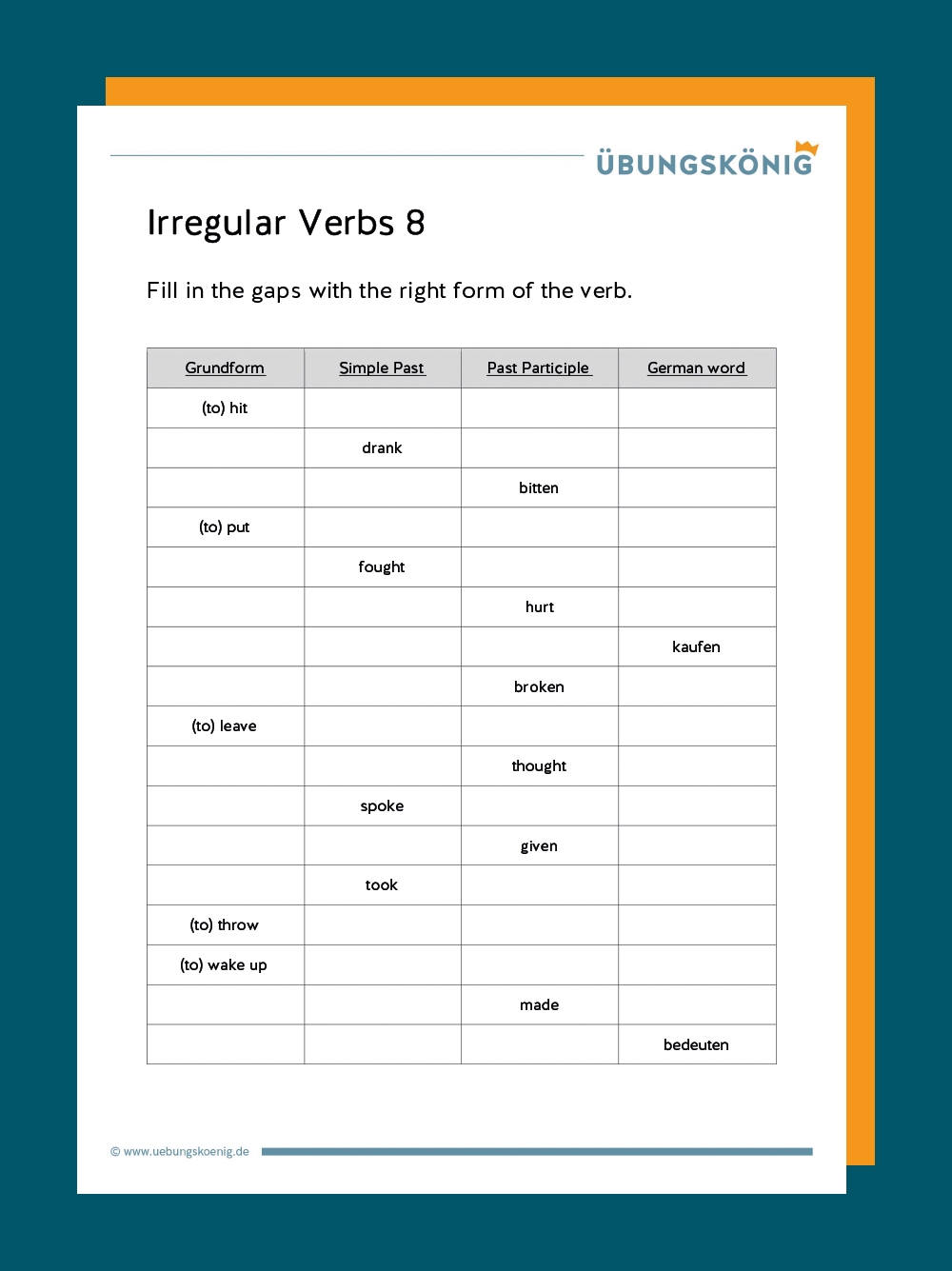 Irregular Verbs Unregelm ige Verben Irregular Verbs Unregelm ige Verben