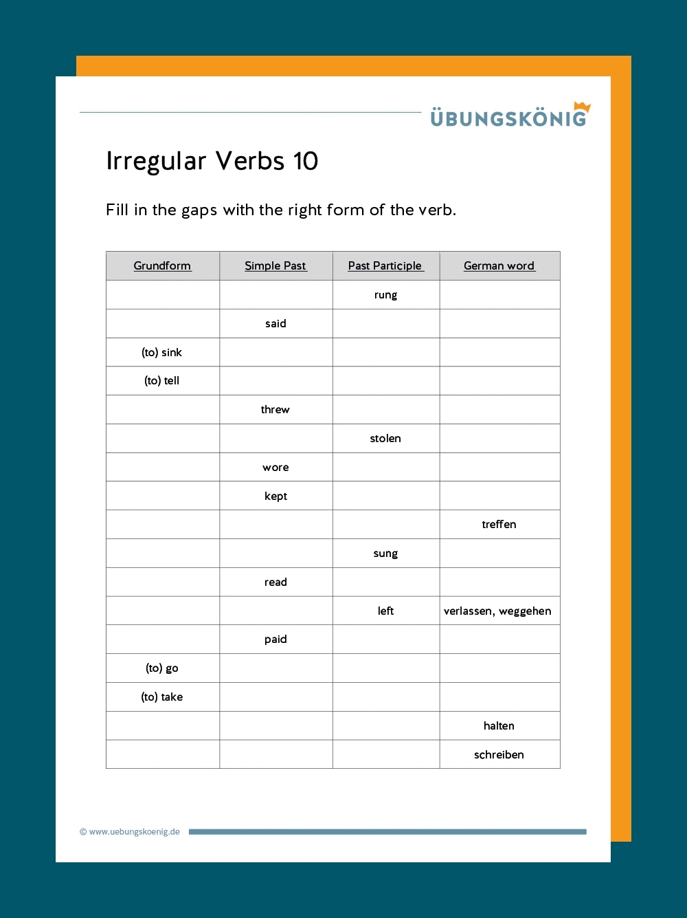Irregular Verbs Unregelm ige Verben